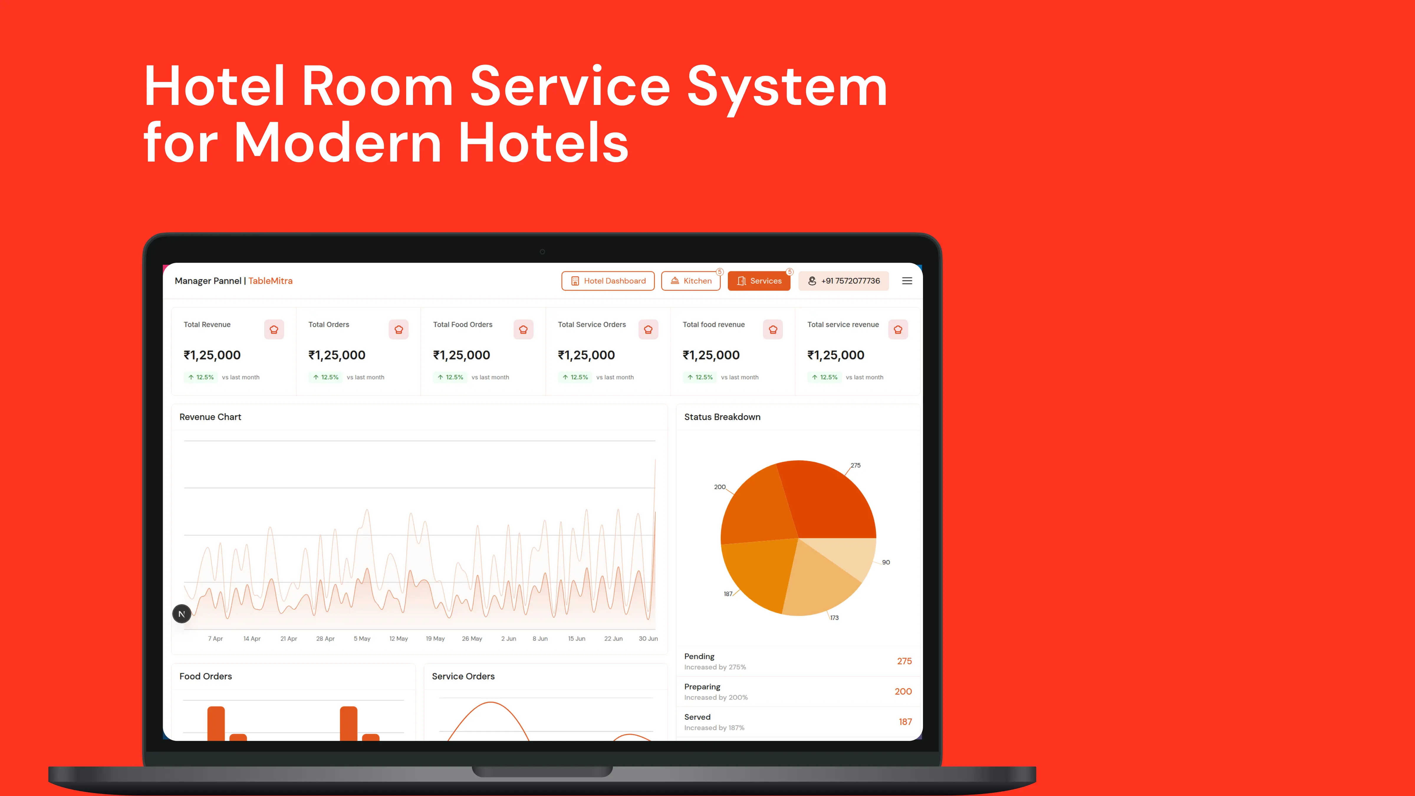 Hotel Room Service System for Modern Hotels